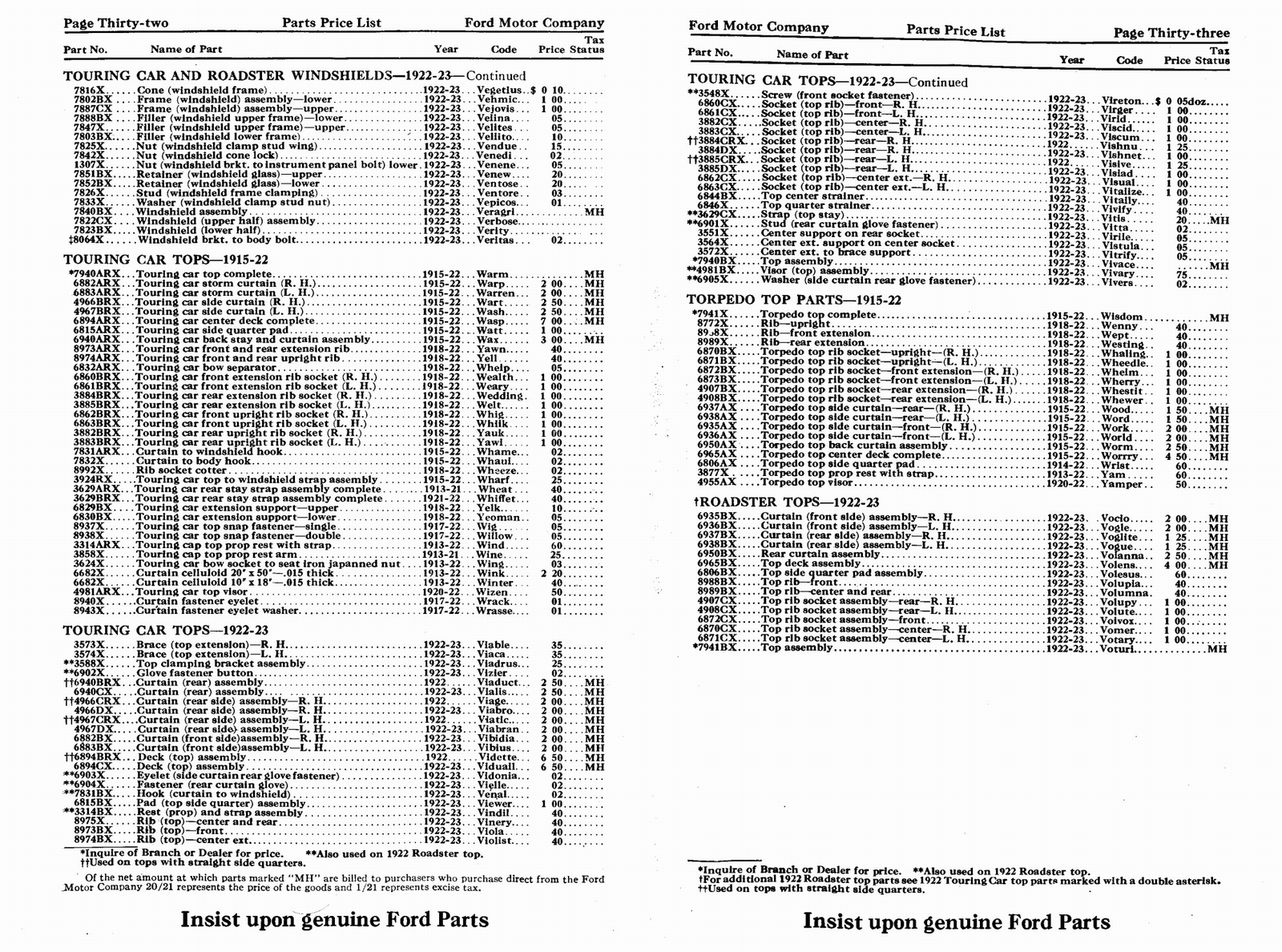 n_1923 Ford Price List-32-33.jpg